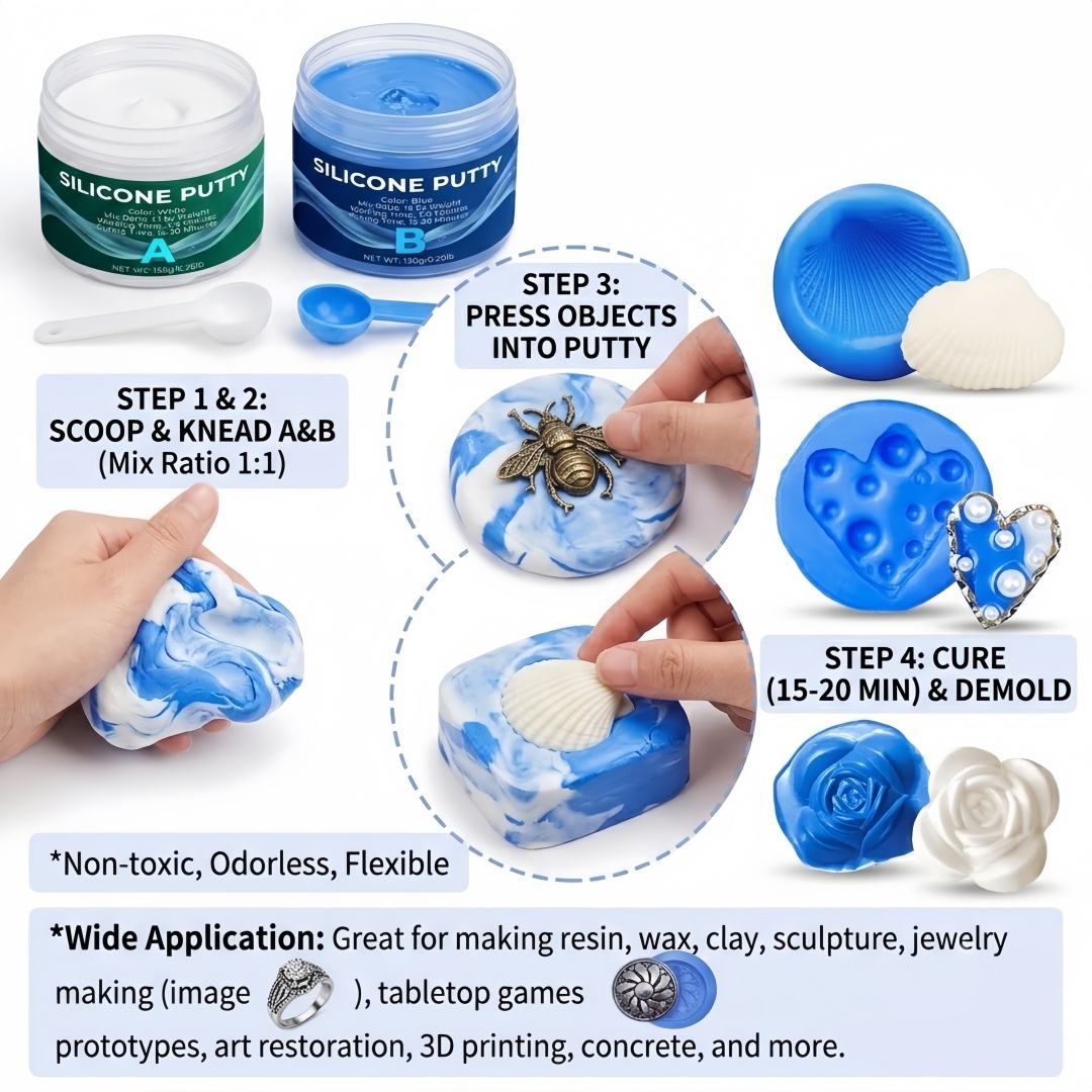 Silicone Putty Mold Making Sup - đánh giá và giá Soap Making Dish