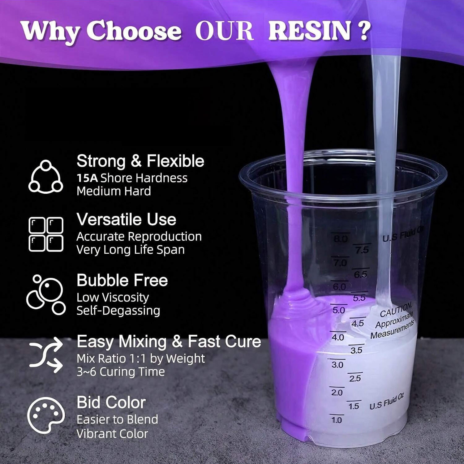Purple Liquid Silicone Rubber  - đánh giá và giá Soap Making Ratios