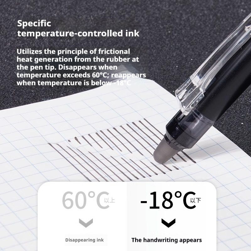 Japan PILOT Colored Erasable P - đánh giá và giá Pilot Pen Frixion
