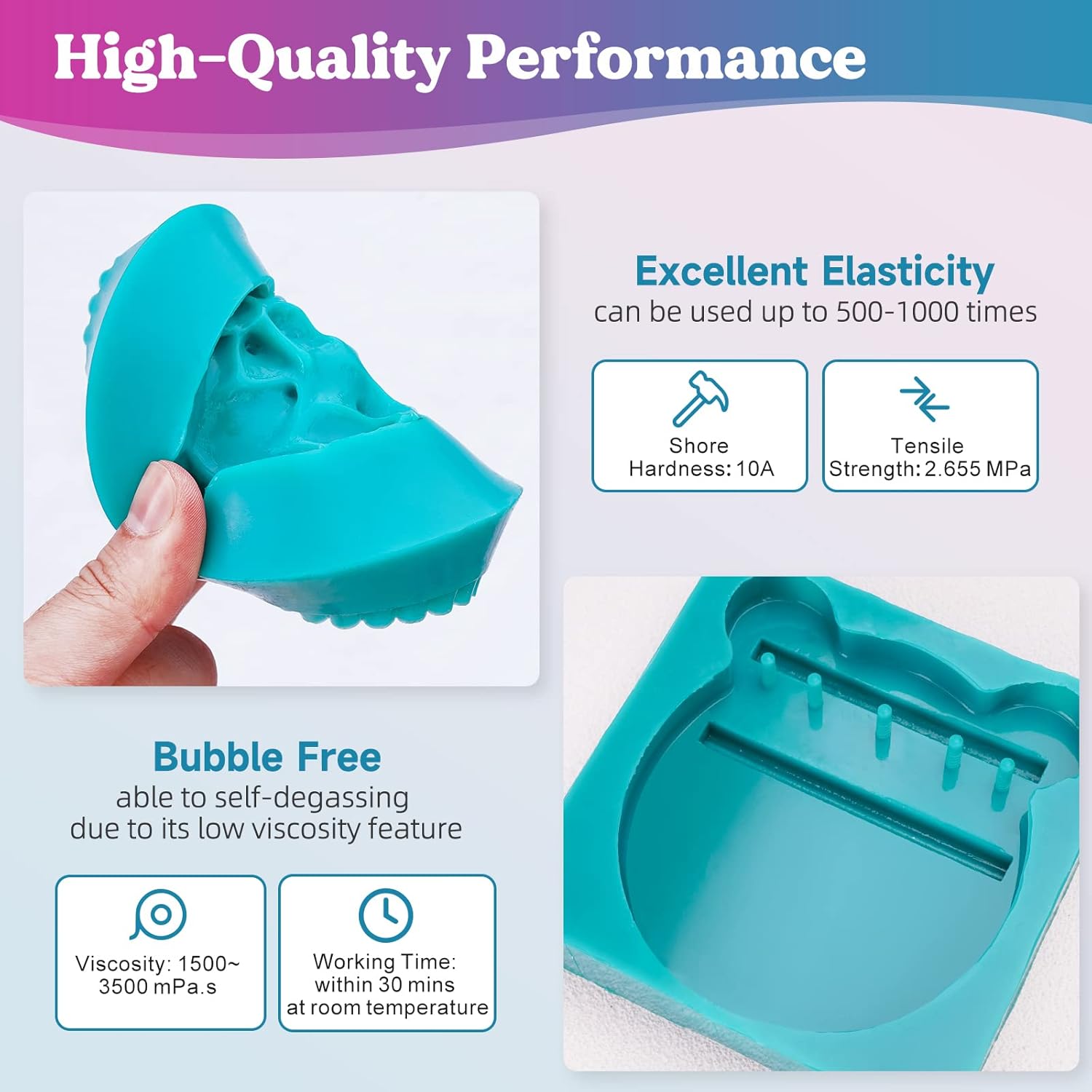 Green Liquid Silicone Rubber M - đánh giá và giá Soap Making Ratios